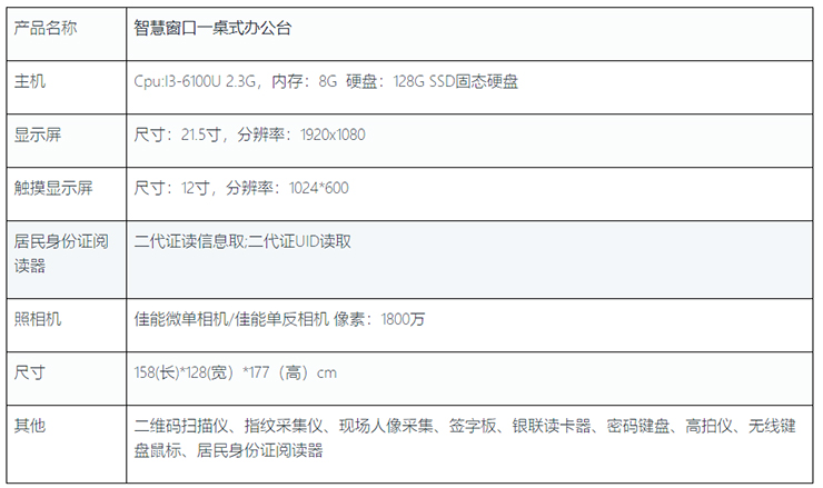 智慧窗口一桌式辦公臺參數